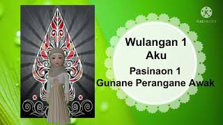 Basa Jawa Kelas 1 Gunane Perangane Awak