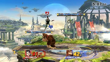 learn how to sdi tyler