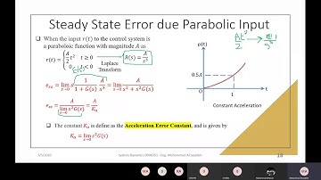 04  Steady State Error of Unity Feedback Control System   Part b