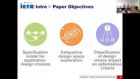 DASIP22 - Karol Desnos - Influence of Dataflow Graph Moldable Parameters on Optimization Criteria
