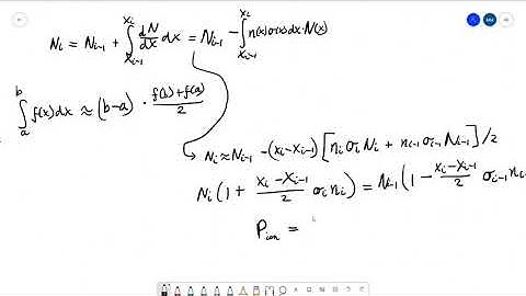 Making a beam attenuation model in Fortran using MPI