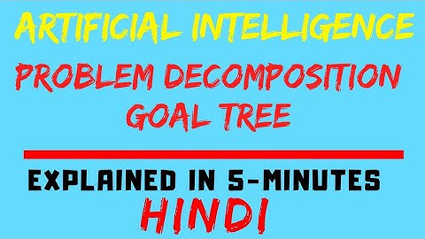 Goal Tree ll Problem Decomposition In Artificial Intelligence, AND OR Tree Explained (HINDI)