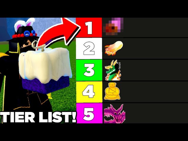 As 13 melhores frutas de Blox Fruits para dominar o jogo! - Liga