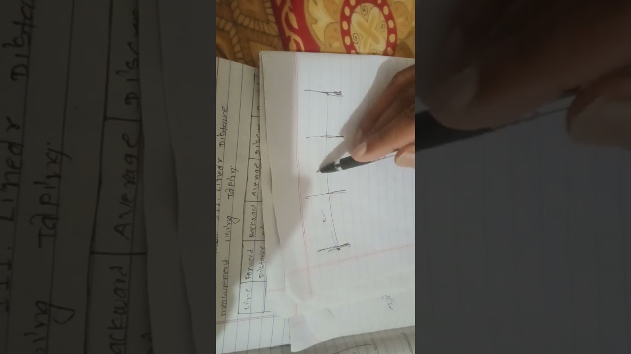 Engineering Surveying 1