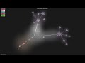 jhalterman/failsafe - Gource visualisation