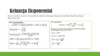 Pengantar Generalized Linear Model | Teori Statistika