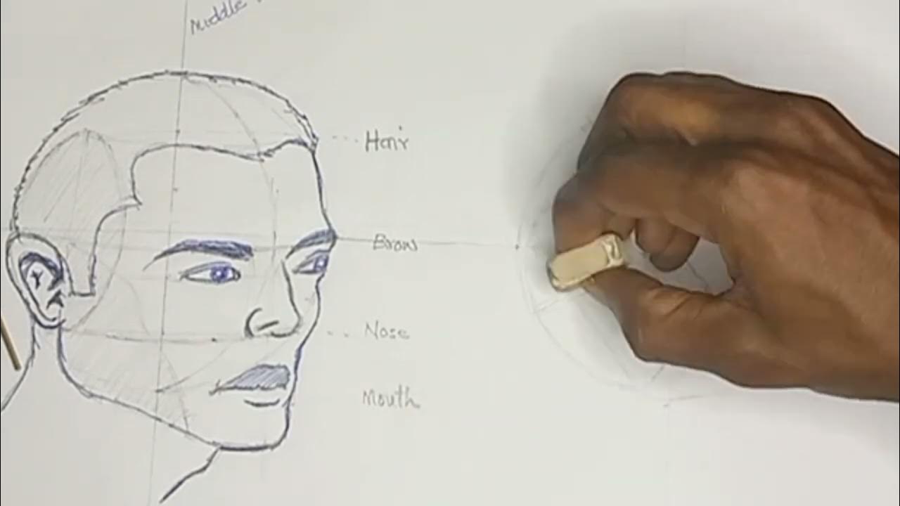 How to draw head from different angles [Part 3 3/4 view] YouTube