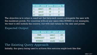 Optimize MAX in SQL: Efficiently Joining Tables with Non-Null Rows