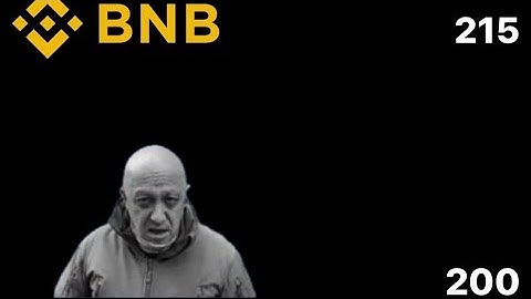 New day, more understanding that I can do more every day and tracking what you