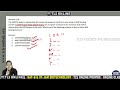 | DBT BET PYQ 2018 | Month : April | Video Solution |