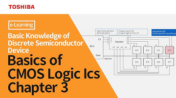 Basics of CMOS Logic ICs 【Chapter3 Basic CMOS Logic ICs / e-Learning】