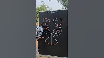 You can do it ? easy step by step tutorial bird 🐦  # shorts @ArchitaDrawing-ny8xs