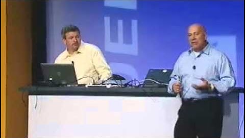 Interactive Edge Demo Jam Presentation at SAP TechEd 2008