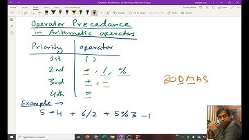 Lec12: C Lang (English): Arithmetic Operator Precedence Rule
