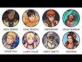 The Most Hated Tekken Characters Explained In 29 Minutes 
