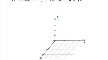 Probability 4.1 Pairs of Discrete Random Variables (2022)