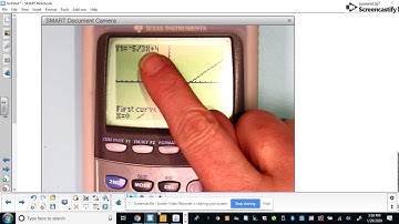 TI-84 plus Systems of Equations: Graphing