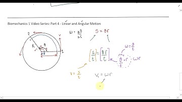 Linear and Angular Motion