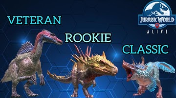 How To Dart | Jurassic World Alive