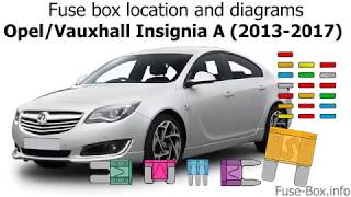 Fuse Box Location And Diagrams Opel Vauxhall Insignia A 13 17 Youtube