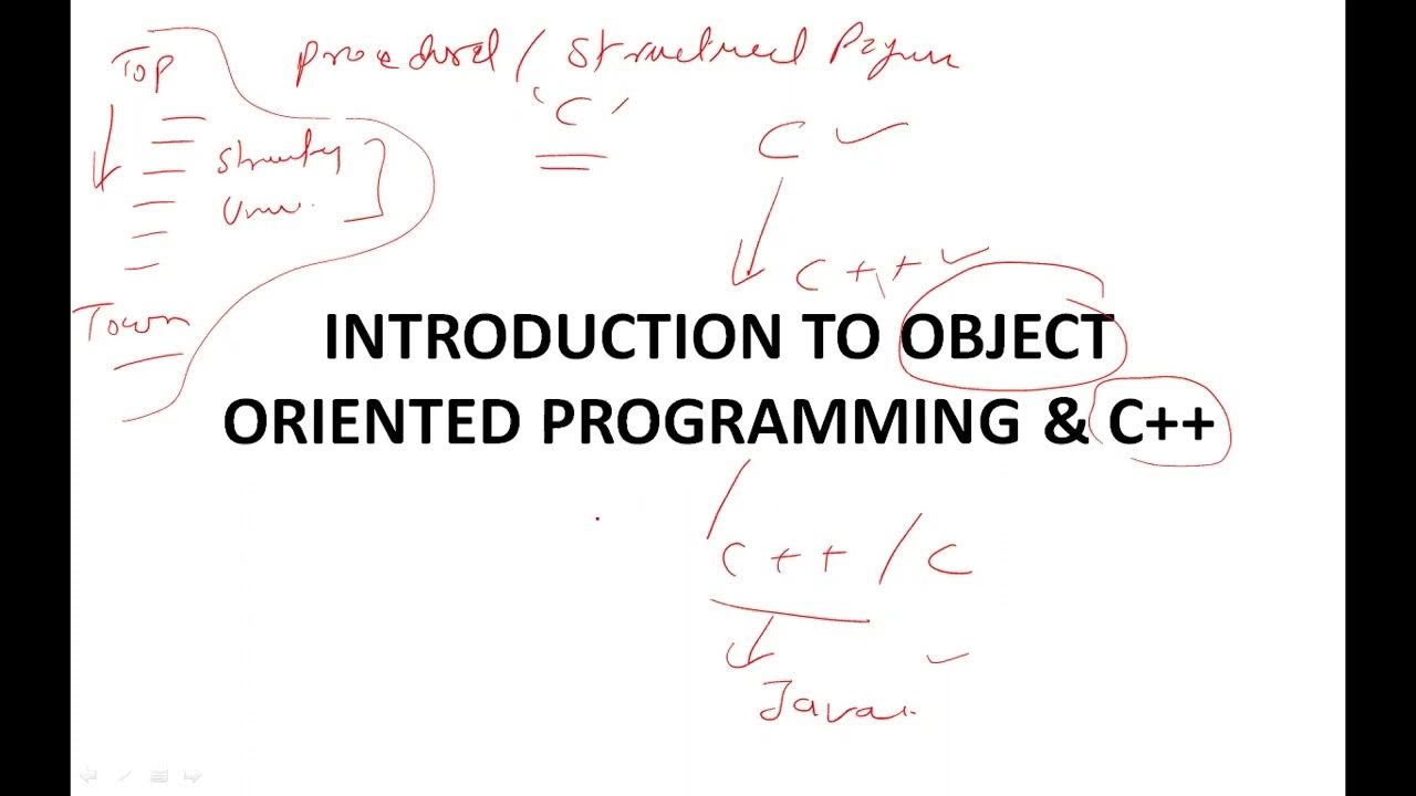 Lecture#27 Object Oriented Programming with C++ - YouTube