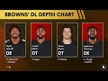 LATEST Myles Garrett Injury Update Following Car Accident + Week 4 Status? | Cleveland Browns News