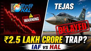 Is HAL Failing the IAF? The Real Story Behind Tejas Mk1A Delays.
