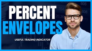 Navigating Market Trends with Moving Average Envelope