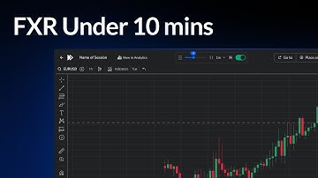 How to Use FX Replay in Under 10 Minutes