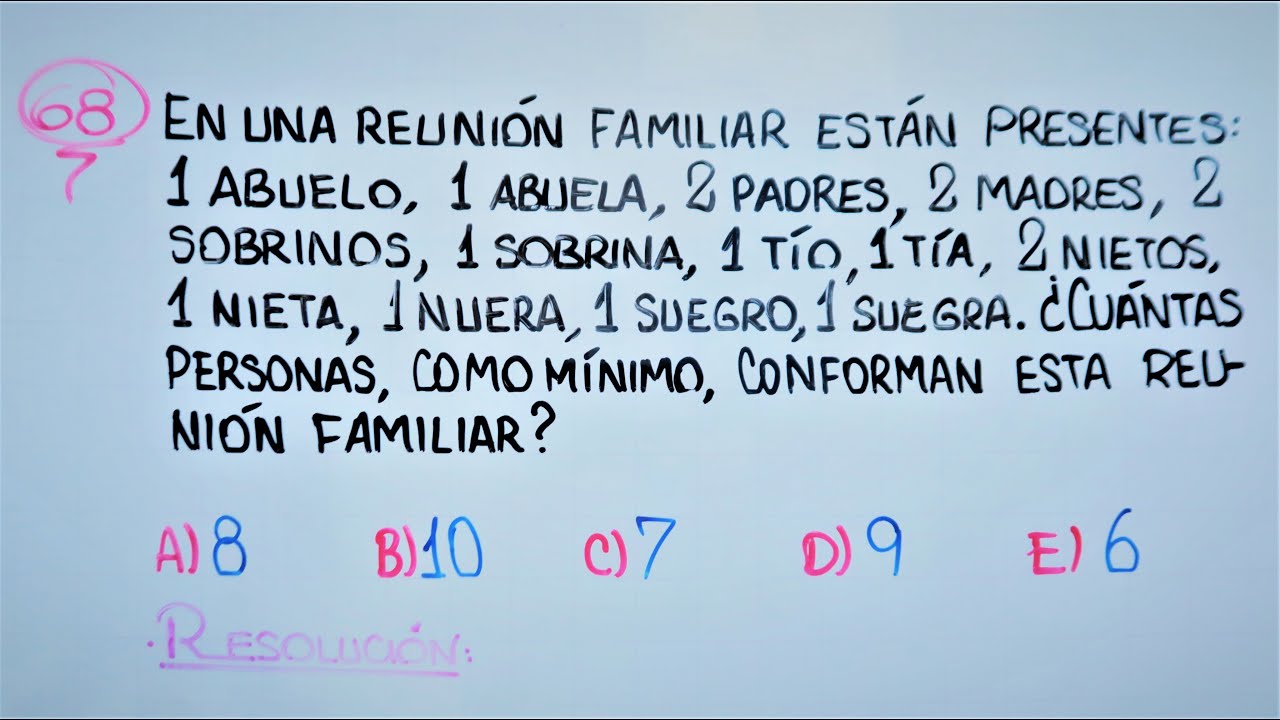 Lazos Familiares | Mínima Cantidad de Personas | Razonamiento Matemático