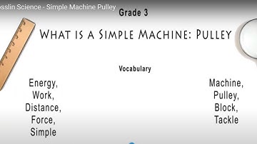 Rick Crosslin Science - Simple Machines