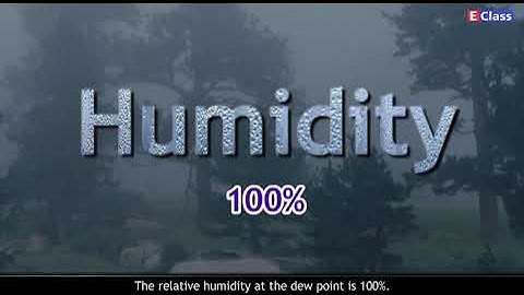Standard 10, English, Science - 1, Ch 5, Dew point and Humidity