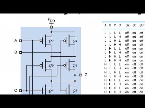 01205241 Digital Circuits and Logic Design Chap 3 (Digital Circuits ...