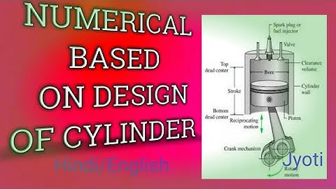 DESIGN OF CYLINDER ||NUMERICAL PROBLEM OF DESIGN OF CYLINDER ||JKTECHSOLUTIONS ||IN HINDI/ENGLISH