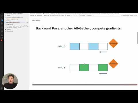 Part 7: FSDP Backwards Prefetching