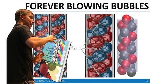 Columnar Structures of Spheres - Soft Sphere Packings in Cylinders
