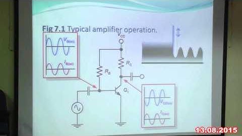 VELTECH MULTITECH DEPT OF ECE GUEST LECTURE - 13.08.2015