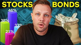 Should You Have The Same Stocks and Bonds Across All Accounts - Money Q&A