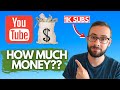 How much youtube pays me w 1000 subs personal finance channel