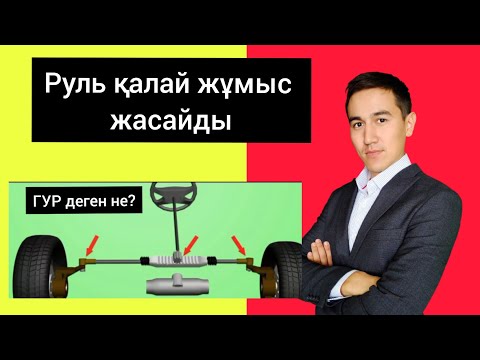 Бейне: Басқару белгісі дегеніміз не?