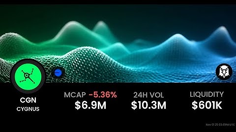🌟Gate Live Bonus Task -Launchpool(CGN)