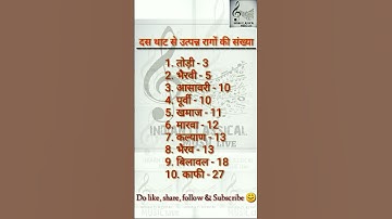 10 Thaat se uttpann Ragon Ki Sankhya #indianclassicalmusic #icml#musictheory #music #dji #ytshorts