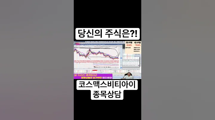 코스맥스비티아이 #shorts #short #차트분석 #주식 #주식강의