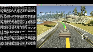MPC Implementation to Drive a Car on Udacity