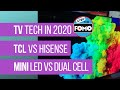 TCL Mini LED TV vs Hisense Dual Cell TV: Brighter vs Blacker |CB#50