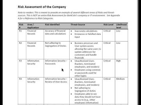 Ict 401 601 Business Case Risk Assessment Section Youtube