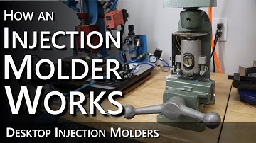 How an Injection Molder Works