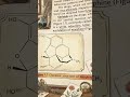 #shortsfeed #biology #class12th #science #morphine #neet #cuet #ytviral #viral #important #trending