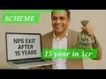 HDFC NPS LC-50 EQUITY PENSION FUNDS