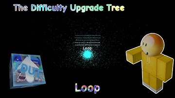 The Difficulty Upgrade Tree - 1st loop to Hyper Pentation